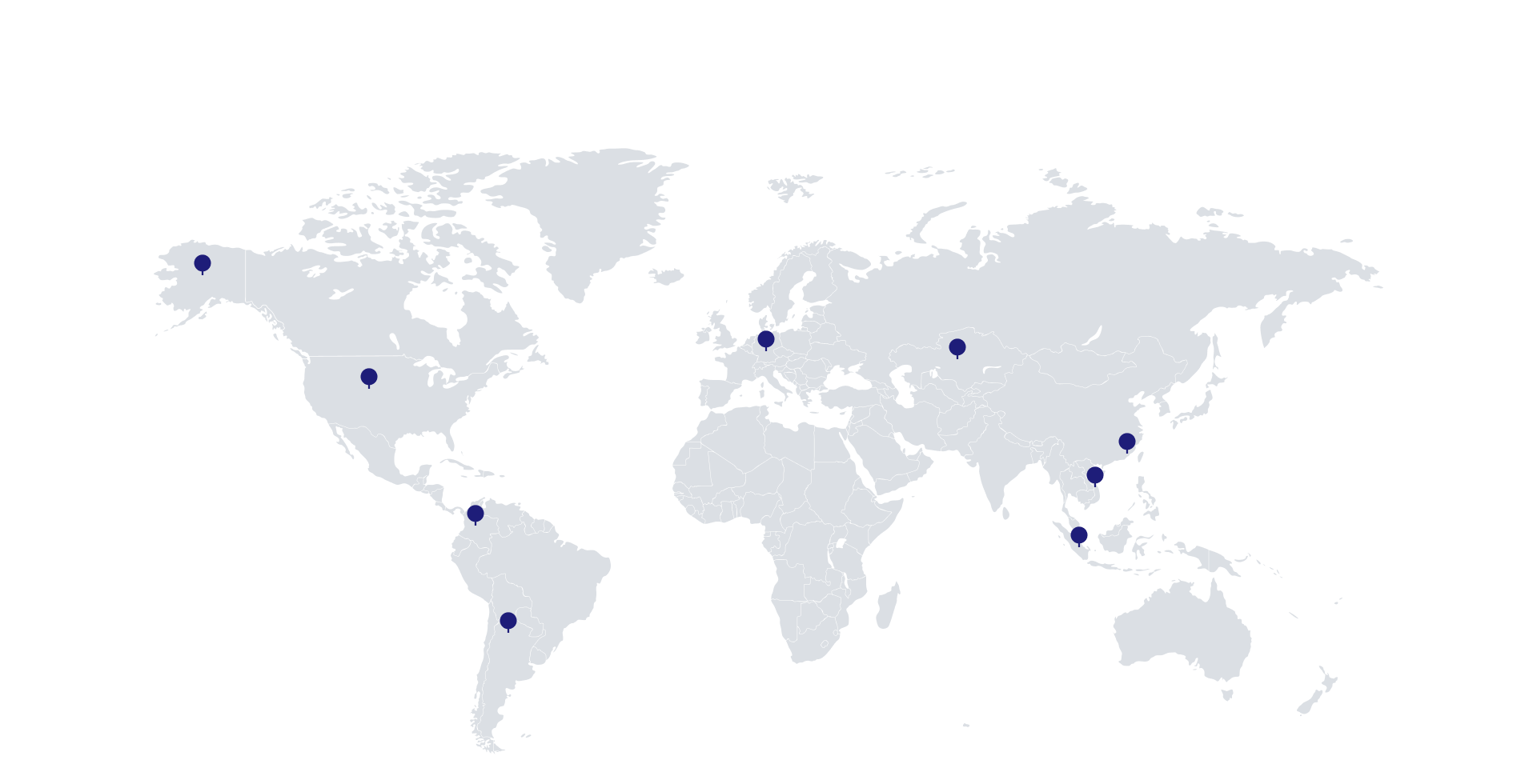 Global Network